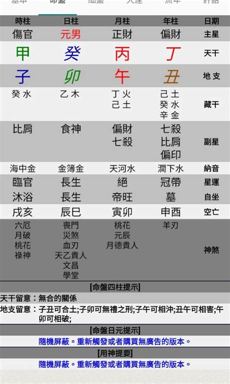 四柱八字線上排盤|八字排盤在線工具